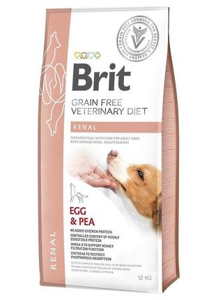 Brit Veterinary Diet Renal (Брит Ветеринар Діет Ренал) беззерн...