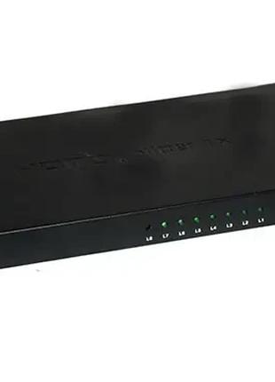 HDMI 1x8 портов сплиттер, разветвитель, коммутатор 4K Full HD 3D