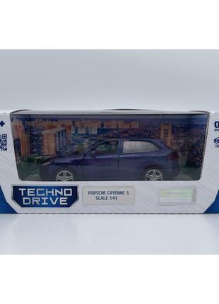 Машинка игрушечная автомодель PORSCHE CAYENNE S (синий)
