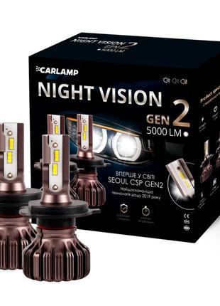 Светодиодная автолампа Carlamp H7 LED Night Vision Gen2 Led (N...