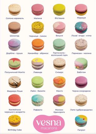 Макарони, макаронси великі (макарунси, макаруни, macarons) в а...