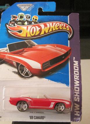 Машинка Хот Вилс Hot Wheels