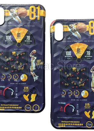 Чехол Kobe Bryant 81 point для Iphone X