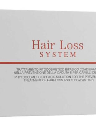 Ампули ORISING HAIR LOSS SYSTEM від випадіння волосся