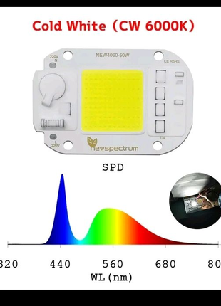 LED матриця 220В 50Вт холодний 3шт