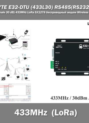EBYTE E32-DTU (433L30) V8 (SMA male 30 dB) RS485(RS232)-RF 433...