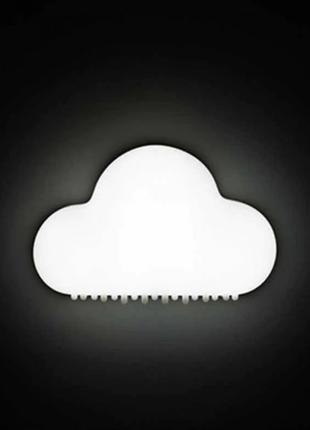 Ночной светильник Cloud Night LED Lamp Ночник Wireless Wall White