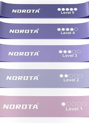 NOROTA Resistance Bands, фітнес-резинки з натурального латексу