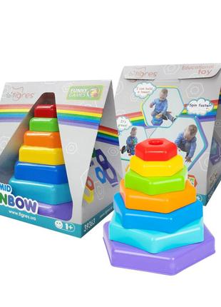 Развивающая игрушка "Пирамидка-радуга" 7 элементов
