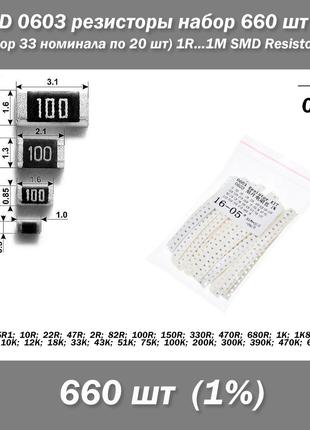 SMD 0603 резисторы набор 660 шт 1% (набор 33 номинала по 20 шт...