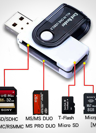 Картридер 4 в 1 USB-пристрій для зчитування карт пам'яті: