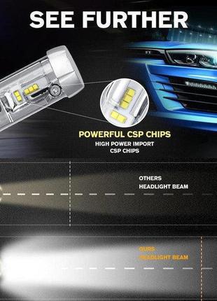 Светодиодные LED лампы для фар автомобиля X3 H11