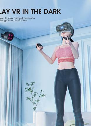 ИК свет Tendelux AI4V для гарнитур виртуальной реальности VR Уцен