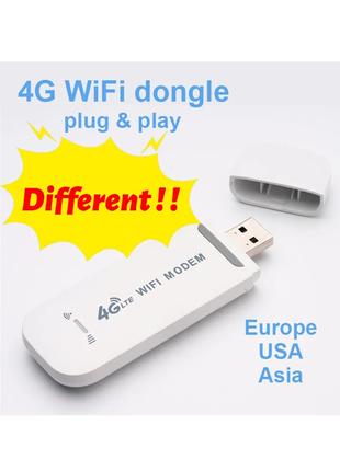 4G LTE USB-модем под сим карту с точкой доступа Wi-Fi