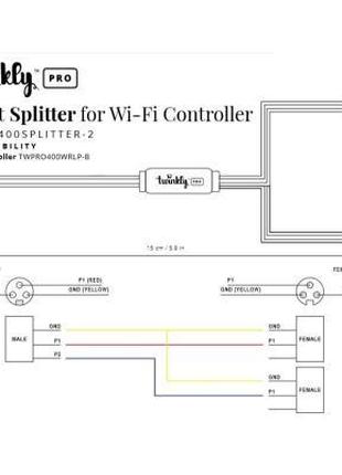 Гирлянда Twinkly PRO Сплиттер-разветвитель Pro, IP65, черный
(...