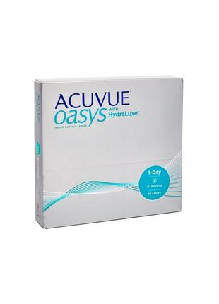 Johnson & Johnson Acuvue Oasys 1-Day with HydraLuxe R9/8.5/ D ...