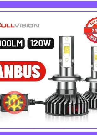 Автолампи Bullvision, LED, H7, 6000K, Canbus, 20000LM, 120 W