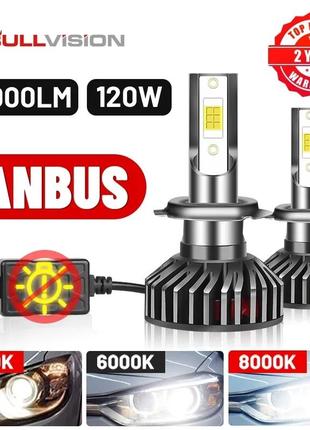 Автолампи Bullvision, LED, H7, 6000K, Canbus, 20000LM, 120 W.