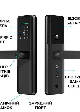 Надежный электронный биометрический дверной замок с управление...