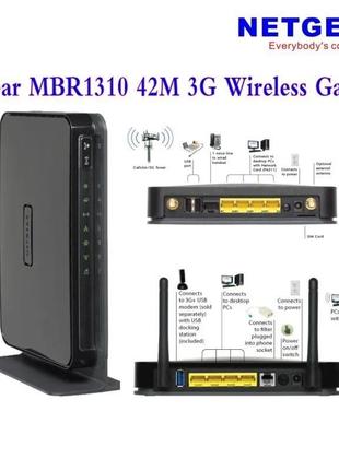 MBR1310 DC-HSPA 42Mbps 3G Wifi Роутер