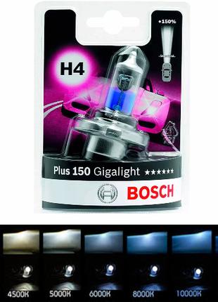 Лампочка в фару авто H4 12V BOSCH Gigalight + 150 блистер 1 шт...