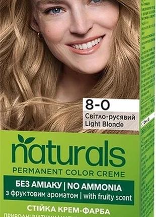 Стойкая крем-краска для волос Schwarzkopf Palette Naturals без...