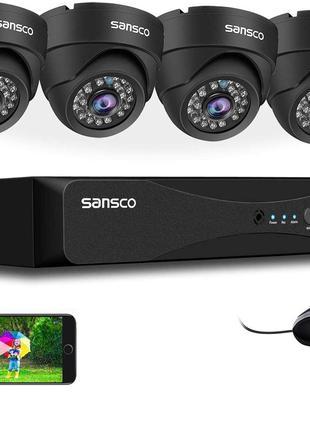 СТОК Система внешней камеры видеонаблюдения SANSCO