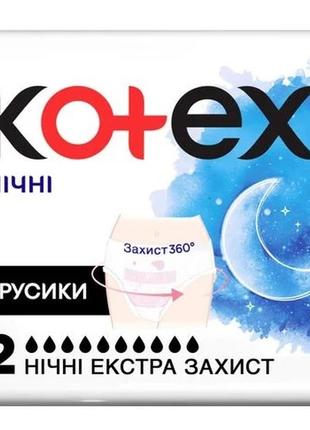 Нічні трусики для критичних днів