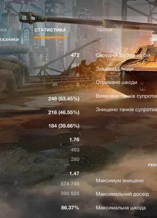 Профіль WOT Blitz