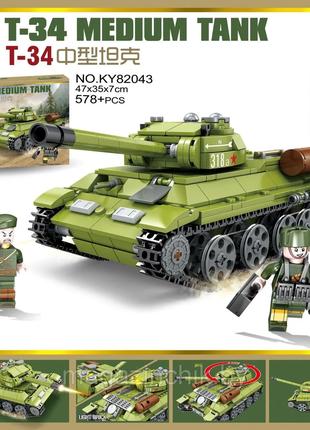 Конструктор легендарний радянський танк Т34 Друга світова війн...