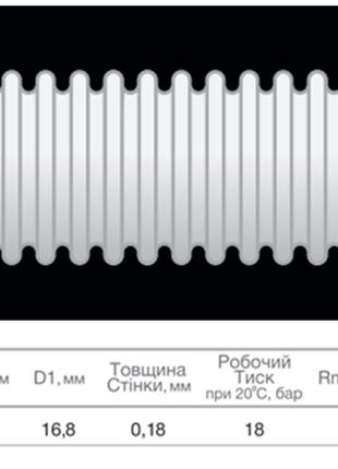 Гофрированная труба из нержавеющей стали