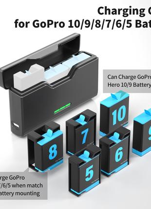 Зарядное устройство - бокс для хранения 3-х аккумуляторов GoPr...