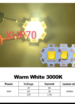 Мощные XHP70.2 CREE 6-7,2В/3А-3000К- Жёлтый на 20 мм медь