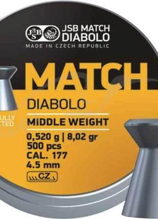Кулі JSB Diabolo Match Middle Weight 4.5 мм, 0.52 г, 500 шт/уп