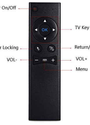 Пульт ДУ/презентер MX6 управление Power Point, смарт ТВ, ТВ-прист