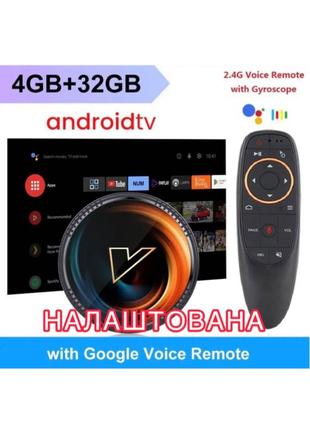 Смарт ТВ приставка VONTAR 4/32 Гб Android tv + аеро пульт G