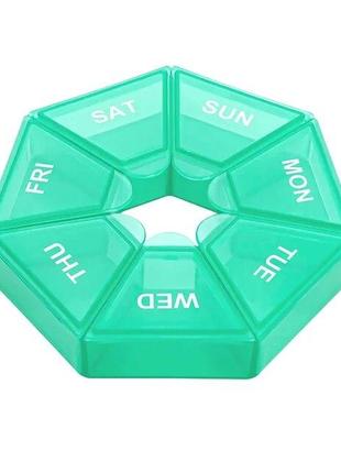 Таблетниця Semi 7Days Mini Pill Box, Teal
