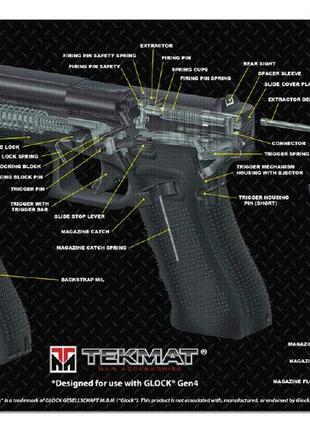 Коврик для оружия Tekmat Glock Cut Away
