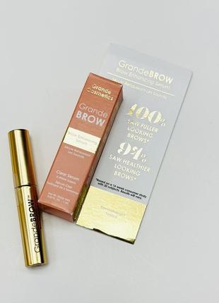 Сыворотка для роста бровей grande brow enhancing serum gnande ...