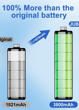 Акумулятор JUBOTY 3800 мА·год для iPhone 8, літій-іонний внутр...