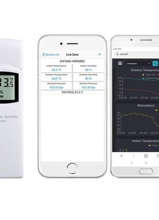 Ecowitt WH32 Бездротовий зовнішній датчик температури та волог...