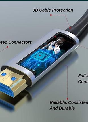 ATZEBE 25M HDMI-кабель, волоконно-оптичний кабель HDMI