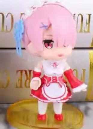 Фигурка Re:Zero. Жизнь с нуля в альтернативном мире