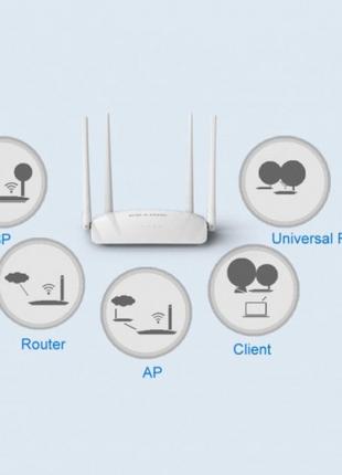 Маршрутизатор LB-Link BL-WR450H WiFi Роутер для дома 4-и антены п