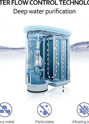 Фильтр для очистки воды Saeco AquaClean CA6903/00