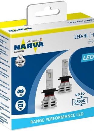 Светодиодные лампы Narva 18033 H7 RPL2 12/24V 24W 8000Lm/6500K...
