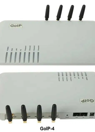 GSM - Шлюз, GOIP 4-sim
