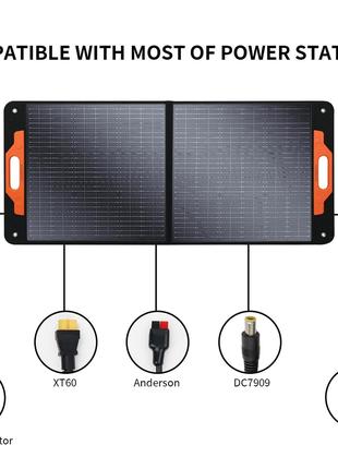 Портативна сонячна панель LMENGER 100W
