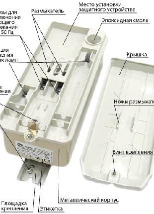 Трансформатор для неону Siet metalbox 7500/30