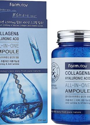 Зволожувальна сироватка з колагеном FARMSTAY COLLAGEN&HYALURON...
